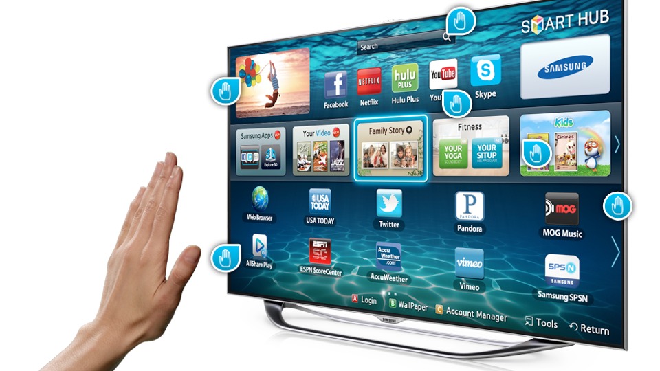 Home Appliance Automation